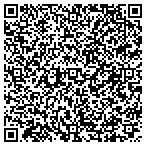 QR code with Scotty's Vinyl Siding contacts