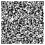 QR code with Ridgedale Square contacts