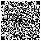 QR code with Sizelove Construction And Development Company contacts