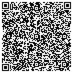 QR code with Southern Nevada Contracting LLC contacts