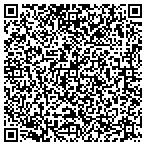 QR code with Majority Rulez Entertainment contacts
