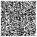 QR code with Day Properties Management Company Incorporated contacts