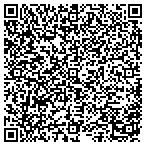 QR code with Rattlehead Recording Studios Inc contacts
