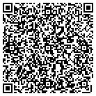 QR code with Mooney Process Equipment CO contacts