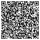 QR code with Communications Tech contacts