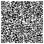 QR code with Jiffy Plumbing, Heating & Cooling contacts