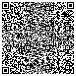 QR code with Marketing And Engineering Solutions (Mes), Inc contacts