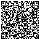 QR code with Mallick Plumbing contacts