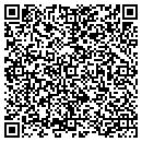 QR code with Michael Runk Plumbing & Htng contacts
