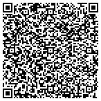 QR code with Minnick S Plumbing & Heating Service contacts