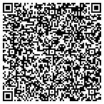 QR code with Southeastern Exothermic Supply Company Inc contacts