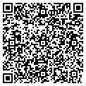 QR code with Guardian Fence contacts