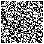 QR code with Greenspace Associates contacts