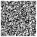 QR code with Appliedus Corporation contacts