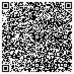 QR code with Schmidt Siding & Window CO contacts