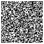 QR code with Kingsa Industries(USA), Inc. contacts