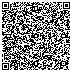 QR code with Huggins Creative contacts