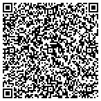 QR code with Mitsubishi International Corporation contacts