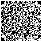 QR code with Pinter Landscaping And Tree Service L L C contacts