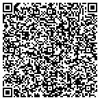 QR code with Southern Vinyl Exteriors contacts