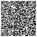 QR code with Lawn & Landscape Solutions contacts