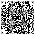 QR code with Metropolitan Development At Apex LLC contacts