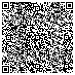 QR code with Nice Figures Studio & Lumber Sales LLC contacts
