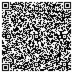 QR code with Preservation Partners Construction LLC contacts