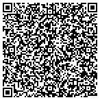 QR code with Accuturn Mfg Dba Performacoat Inc contacts