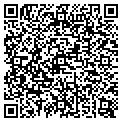 QR code with Boxwood Mfg Inc contacts