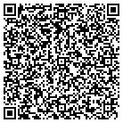 QR code with Monterey Mushrooms-Morgan Hill contacts