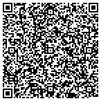 QR code with All The Trimmings Lawn N Landscape contacts