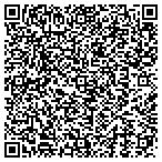 QR code with Lynnrich Seamless Siding Windows & Trim contacts
