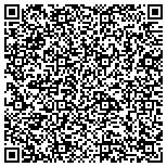 QR code with SoundLine Communications contacts
