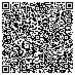 QR code with Sullivan Communication Strategies contacts