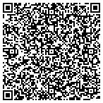 QR code with Sorrentino Development Corporation contacts