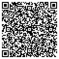 QR code with Loft Studio contacts