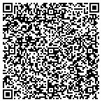 QR code with The Right Brothers Of Marietta Inc contacts