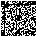 QR code with Campbell-Nesselrodt Development LLC contacts