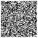 QR code with Maddox Garden Center & Landscaping contacts