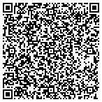 QR code with Douglas Richard D General Contractor contacts