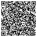 QR code with Rosenello Mike contacts