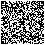 QR code with The Grounds Guys of Owensboro contacts