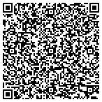 QR code with Kevin Douglas Wright contacts