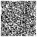 QR code with Gonzales Mobile Notary & Typing Service contacts