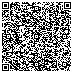 QR code with Knowledge Media Productions contacts