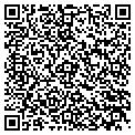 QR code with Penthouse Suites contacts