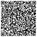 QR code with Inland Drug Screening Service contacts