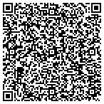 QR code with Forest Mills Property Maintenance & Management contacts