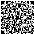 QR code with Stanger Studio contacts